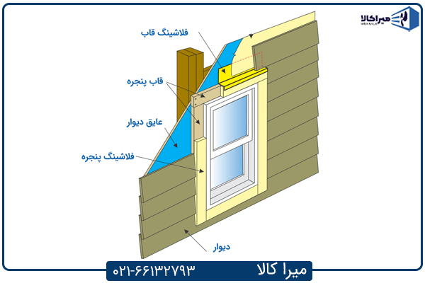 مزایای فلاشینگ پنجره و کاربردش در نمای ساختمان